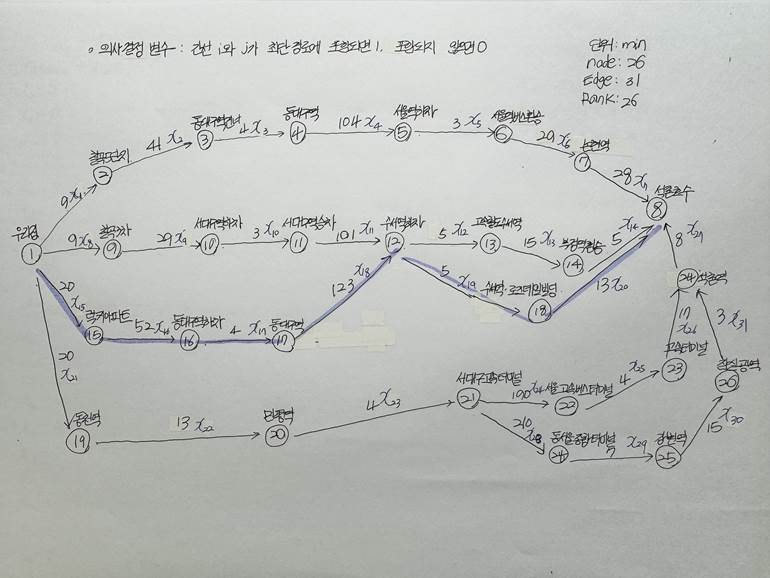 텍스트, 그림, 잉크, 종이이(가) 표시된 사진

자동 생성된 설명