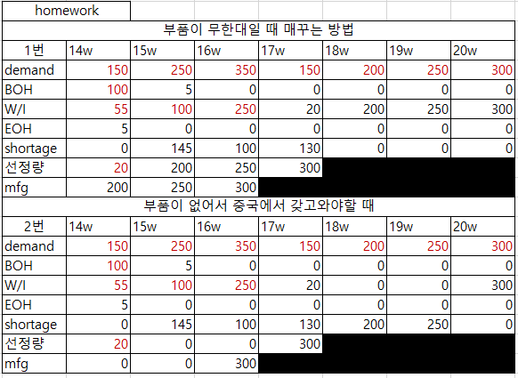 텍스트, 번호, 스크린샷, 평행이(가) 표시된 사진

자동 생성된 설명