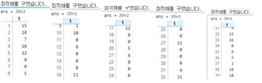 텍스트, 번호이(가) 표시된 사진

자동 생성된 설명