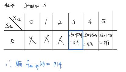 텍스트, 폰트, 도표, 라인이(가) 표시된 사진

자동 생성된 설명