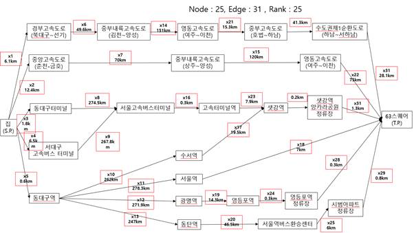 텍스트, 도표, 라인, 평면도이(가) 표시된 사진

자동 생성된 설명