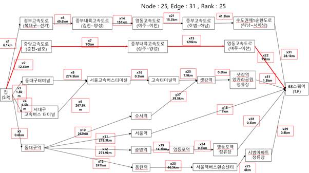 텍스트, 도표, 라인, 평면도이(가) 표시된 사진

자동 생성된 설명