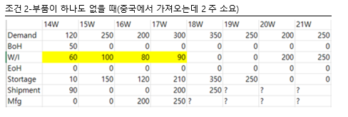 텍스트, 스크린샷, 번호, 폰트이(가) 표시된 사진

자동 생성된 설명